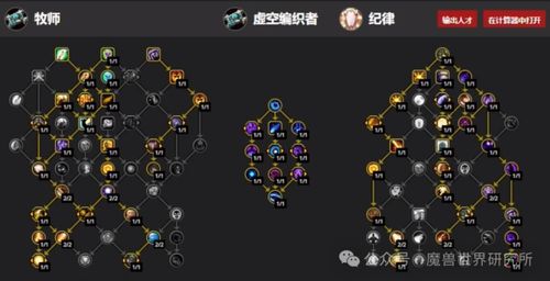 《地心之战》全职业全专精天赋图、英雄天赋及属性优先级完全攻略