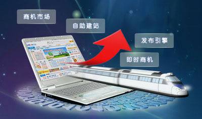 互联网+时代，搜了网 软件研发与推广的智能引擎