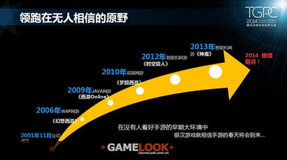 银汉游戏副总裁邝小翚 手游精品研发与推广之道